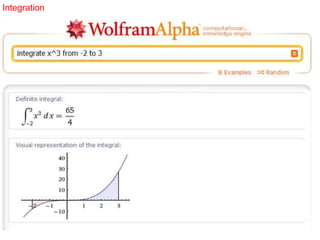 Integration