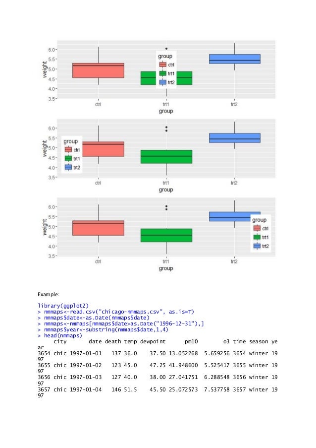 Some R Examples[R table and Graphics] -Advanced Data Visualization in…