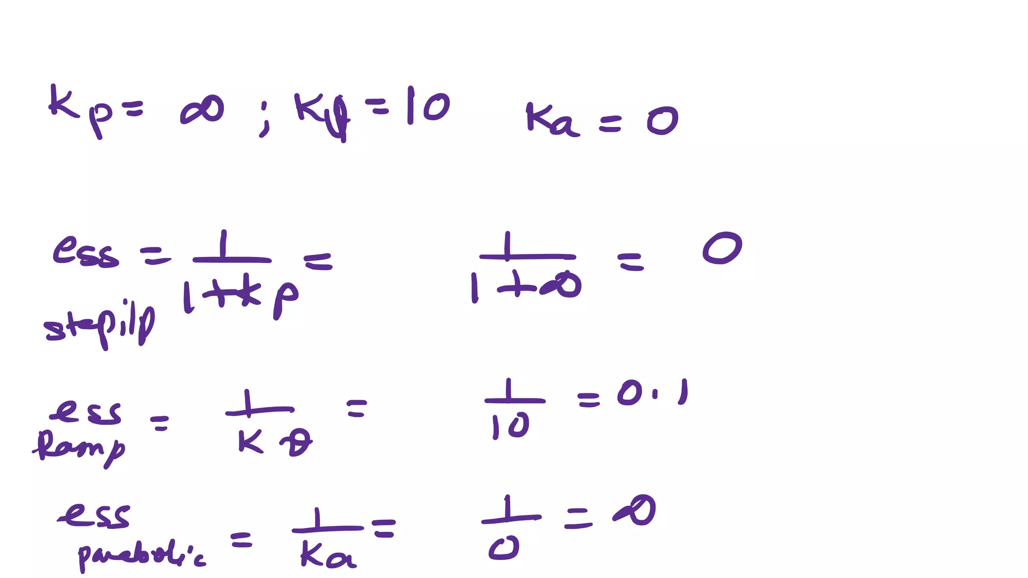 Exampless on steady state error and error constants