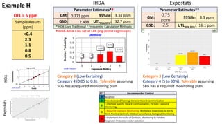 Gsd Calculation Example Examples with solutions v2.0 FINAL.pptx