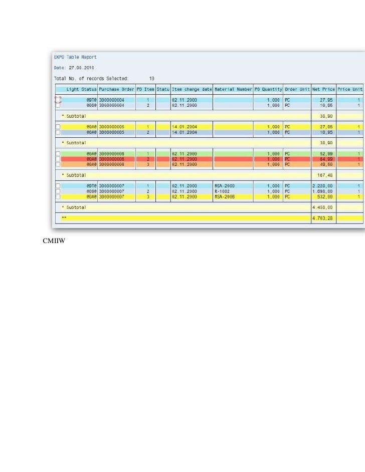 Example syntax alv grid list