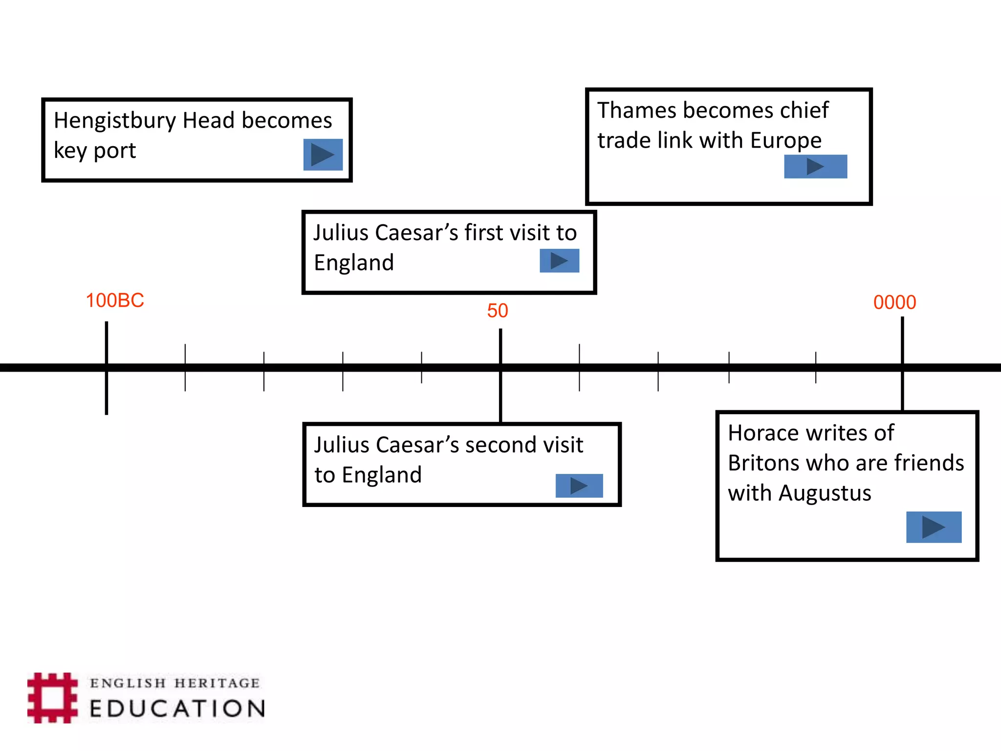 100BC
50 0000
Julius Caesar’s first visit to
England
Julius Caesar’s second visit
to England
Hengistbury Head becomes
key port
Thames becomes chief
trade link with Europe
Horace writes of
Britons who are friends
with Augustus