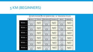 5 KM (BEGINNERS)