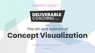 Confidential Content Has Been Redacted
May 2019
The art and science of
Concept Visualization
EXAMPLE VISUALS
 