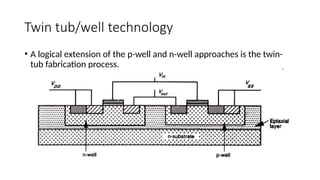 CMOS FABRICATION - VLSI NMOS, PMOS, CMOS FABRICATION | PPTX