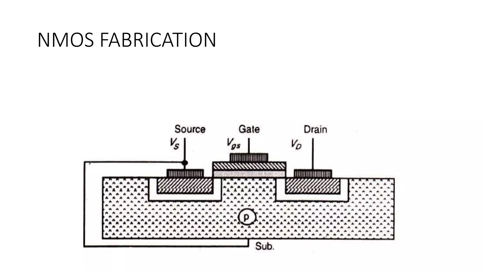Fabrication steps of IC | PPTX
