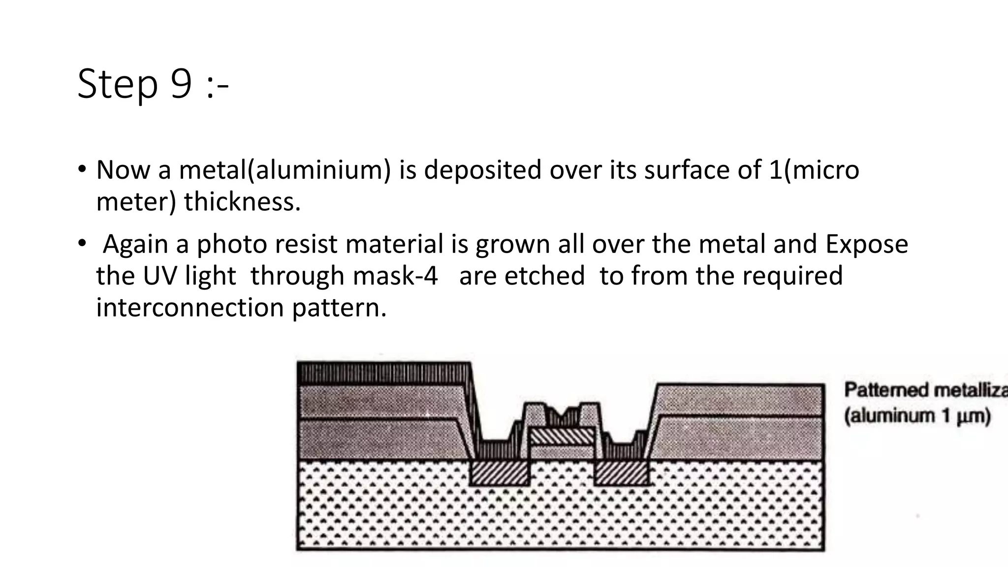 Fabrication steps of IC | PPTX | Chemistry | Science