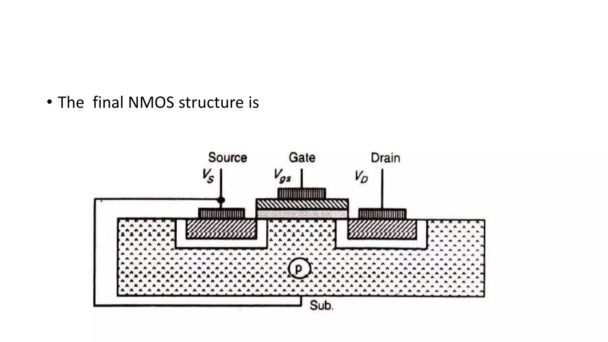 Fabrication steps of IC | PPTX | Chemistry | Science