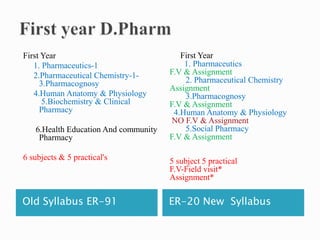 ER 2020_ Diploma In Pharmacy Exam Pattern | PPTX