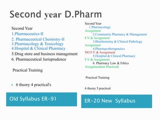 ER 2020_ Diploma In Pharmacy Exam Pattern | PPTX