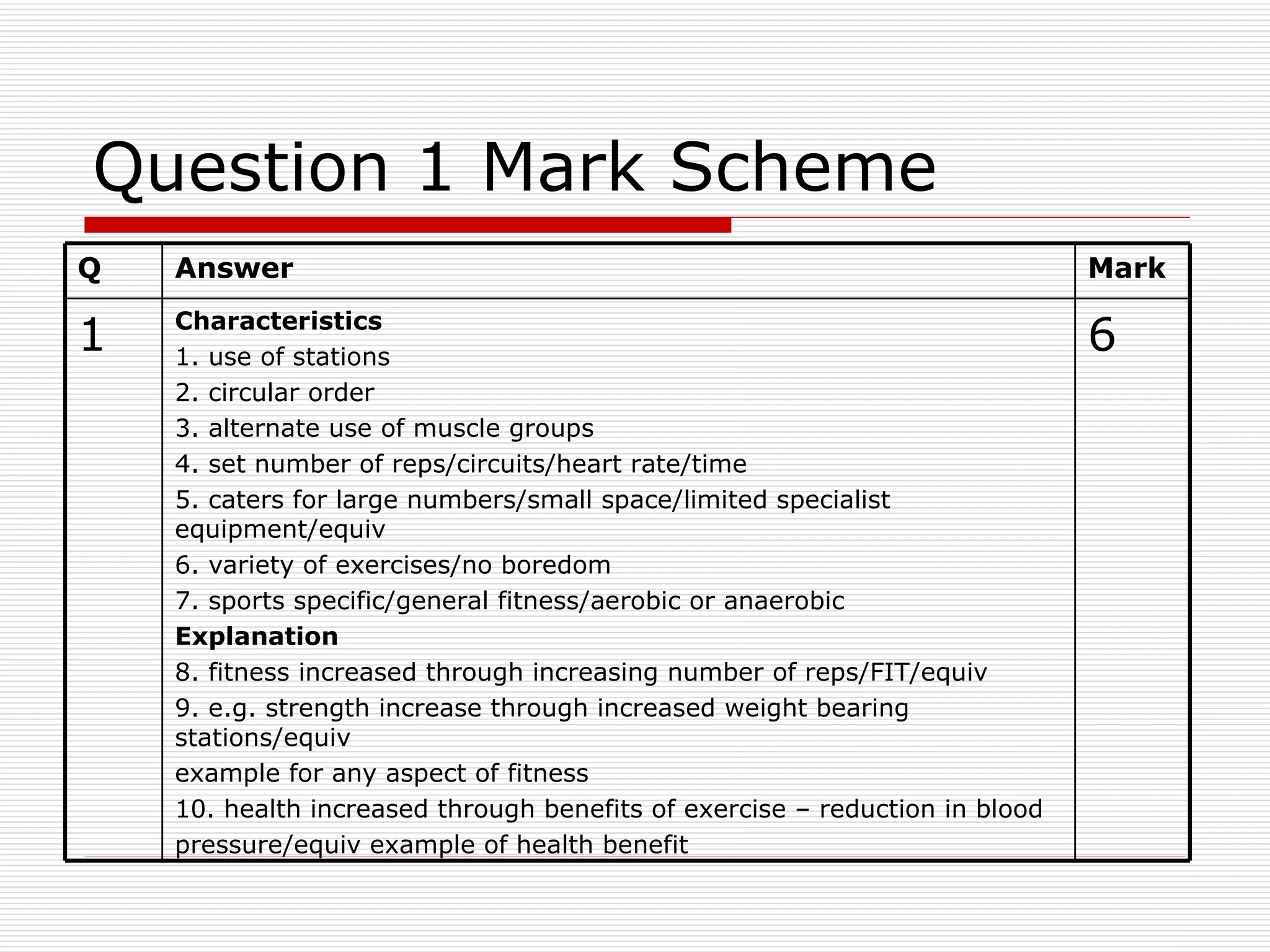 Question 1 Mark Scheme 6 Characteristics 1. use of stations 2. circular order 3. alternate use of muscle groups 4. set number of reps/circuits/heart rate/time 5. caters for large numbers/small space/limited specialist equipment/equiv 6. variety of exercises/no boredom 7. sports specific/general fitness/aerobic or anaerobic Explanation 8. fitness increased through increasing number of reps/FIT/equiv 9. e.g. strength increase through increased weight bearing stations/equiv example for any aspect of fitness 10. health increased through benefits of exercise – reduction in blood pressure/equiv example of health benefit  1 Mark Answer Q 