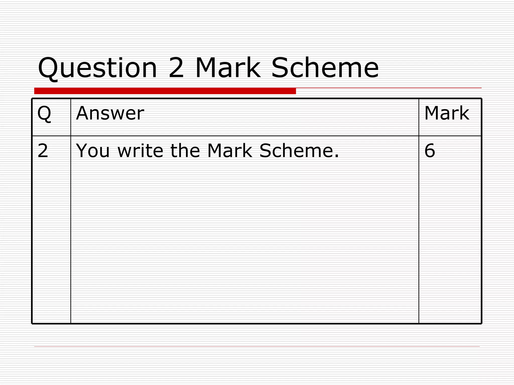 Question 2 Mark Scheme 6 You write the Mark Scheme.  2 Mark Answer Q 