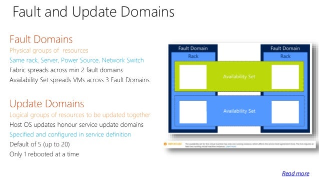 EGMP2201 Dumps Deutsch