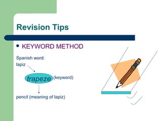 Revision Tips

 KEYWORD           METHOD
Spanish word:
lapiz


     trapeze       (keyword)



pencil (meaning of lapiz)
 