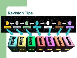 Revision Tips


Tatooine   Death Star   Alderaan   Yavin IV   Hoth   Dagobah   Besbin
 