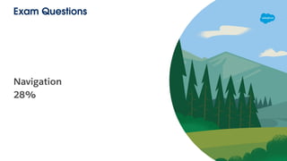 Exam Questions
Navigation
28%
 