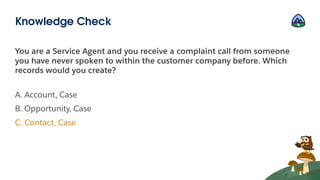 You are a Service Agent and you receive a complaint call from someone
you have never spoken to within the customer company before. Which
records would you create?
A. Account, Case
B. Opportunity, Case
C. Contact, Case
Knowledge Check
 