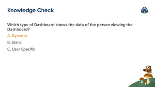 Which type of Dashboard shows the data of the person viewing the
Dashboard?
A. Dynamic
B. Static
C. User Speciﬁc
Knowledge Check
 