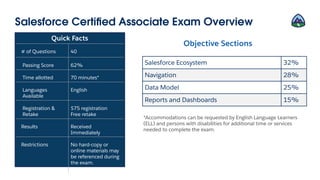 Salesforce Certiﬁed Associate Exam Overview
Quick Facts
# of Questions 40
Passing Score 62%
Time allotted 70 minutes*
Languages
Available
English
Registration &
Retake
$75 registration
Free retake
Results Received
Immediately
Restrictions No hard-copy or
online materials may
be referenced during
the exam.
Objective Sections
*Accommodations can be requested by English Language Learners
(ELL) and persons with disabilities for additional time or services
needed to complete the exam.
Salesforce Ecosystem 32%
Navigation 28%
Data Model 25%
Reports and Dashboards 15%
 