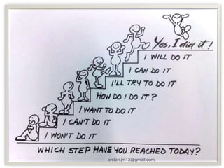 arslan.jm13@gmail.com
 