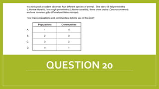 QUESTION 20
1/21/2018 By Mariam Ohanyan
 