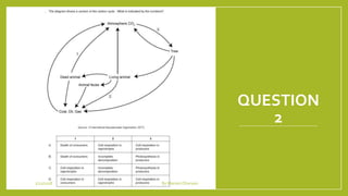QUESTION
2
1/21/2018 By Mariam Ohanyan
 