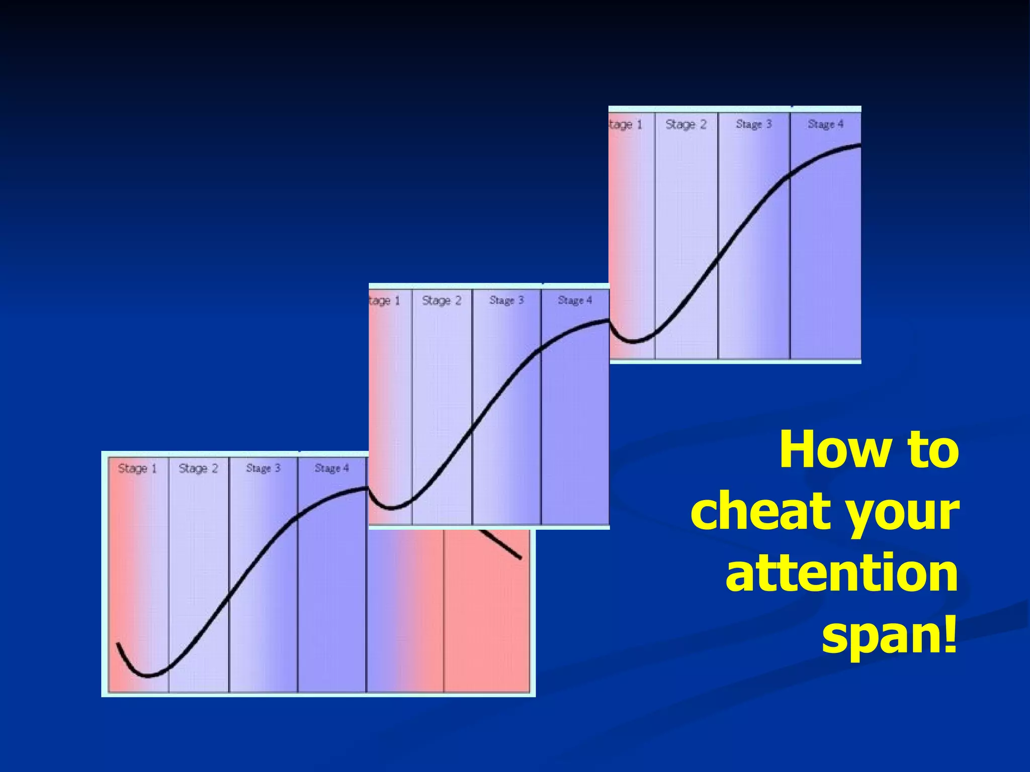 How to cheat your attention span! 