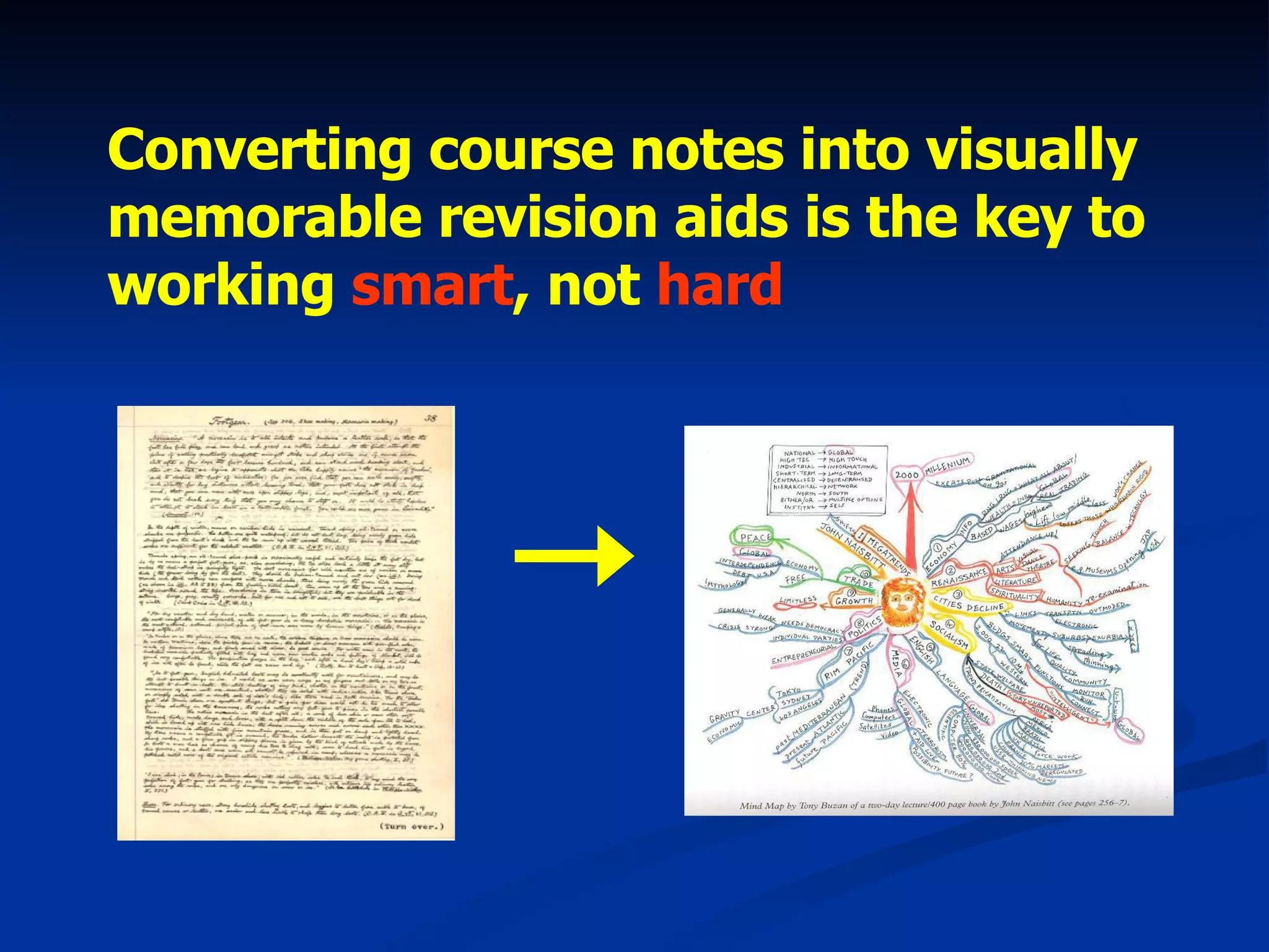 Converting course notes into visually memorable revision aids is the key to working  smart , not  hard 