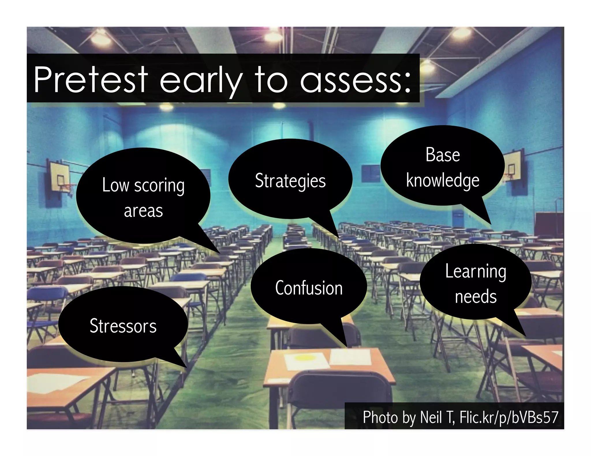 Pretest early to assess: 
Photo by Neil T, Flic.kr/p/bVBs57 
Confusion 
Learning 
needs 
Low scoring 
areas 
Stressors 
Strategies 
Base 
knowledge 
 