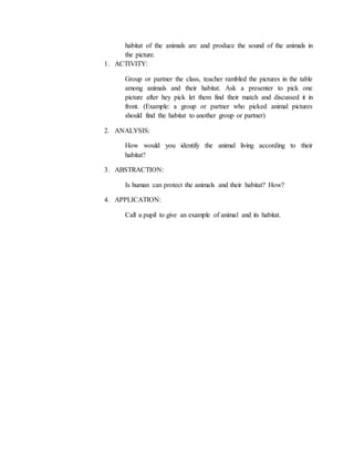 habitat of the animals are and produce the sound of the animals in
the picture.
1. ACTIVITY:
Group or partner the class, teacher rambled the pictures in the table
among animals and their habitat. Ask a presenter to pick one
picture after hey pick let them find their match and discussed it in
front. (Example: a group or partner who picked animal pictures
should find the habitat to another group or partner)
2. ANALYSIS:
How would you identify the animal living according to their
habitat?
3. ABSTRACTION:
Is human can protect the animals and their habitat? How?
4. APPLICATION:
Call a pupil to give an example of animal and its habitat.
 