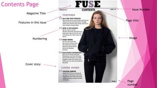 Contents Page
Issue Number
Magazine Title
Features in this issue
Numbering
Cover story
Page title
Image
Page
number
 