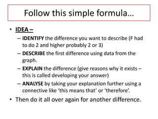 Follow this simple formula…
• IDEA –
   – IDENTIFY the difference you want to describe (F had
     to do 2 and higher probably 2 or 3)
   – DESCRIBE the first difference using data from the
     graph.
   – EXPLAIN the difference (give reasons why it exists –
     this is called developing your answer)
   – ANALYSE by taking your explanation further using a
     connective like ‘this means that’ or ‘therefore’.
• Then do it all over again for another difference.
 