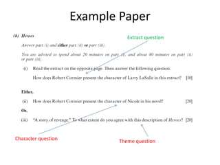 Example Paper 
Extract question 
Character question Theme question 
 