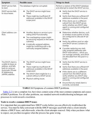 TABLE 2-2 Symptoms of common DHCP problems.
Table 2-2 is not a complete list, but it does contain some of the most common symptoms and causes
of DHCP problems. For all other problems, use standard network troubleshooting techniques and
processes to work toward a resolution.
Tools to resolve common DHCP issues
It is important that you understand how DHCP works before you can effectively troubleshoot the
service. You must be fully conversant with the DHCP messages used both when a client initially
obtains a DHCP lease, and afterwards, when the client attempts renewal. Only when you know what
to expect, can you then recognize when the process has gone wrong.
 