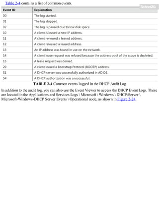 Table 2-4 contains a list of common events.
TABLE 2-4 Common events logged in the DHCP Audit Log
In addition to the audit log, you can also use the Event Viewer to access the DHCP Event Logs. These
are located in the Applications and Services Logs  Microsoft  Windows  DHCP-Server 
Microsoft-Windows-DHCP Server Events  Operational node, as shown in Figure 2-24.
 