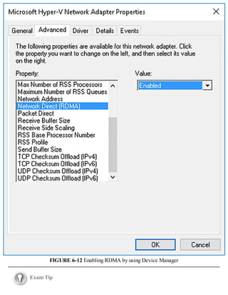 FIGURE 6-12 Enabling RDMA by using Device Manager
Exam Tip
 