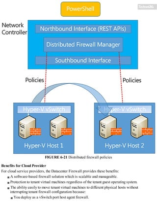 FIGURE 6-21 Distributed firewall policies
Benefits for Cloud Provider
For cloud service providers, the Datacenter Firewall provides these benefits:
A software-based firewall solution which is scalable and manageable.
Protection to tenant virtual machines regardless of the tenant guest operating system.
The ability easily to move tenant virtual machines to different physical hosts without
interrupting tenant firewall configuration because:
You deploy as a vSwitch port host agent firewall.
 