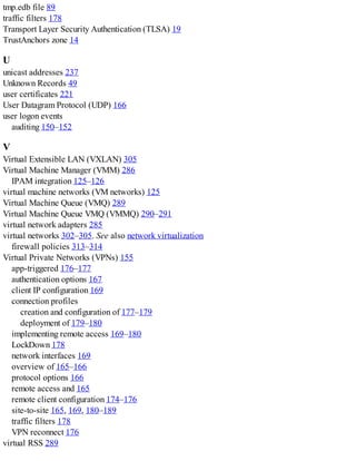 tmp.edb file 89
traffic filters 178
Transport Layer Security Authentication (TLSA) 19
TrustAnchors zone 14
U
unicast addresses 237
Unknown Records 49
user certificates 221
User Datagram Protocol (UDP) 166
user logon events
auditing 150–152
V
Virtual Extensible LAN (VXLAN) 305
Virtual Machine Manager (VMM) 286
IPAM integration 125–126
virtual machine networks (VM networks) 125
Virtual Machine Queue (VMQ) 289
Virtual Machine Queue VMQ (VMMQ) 290–291
virtual network adapters 285
virtual networks 302–305. See also network virtualization
firewall policies 313–314
Virtual Private Networks (VPNs) 155
app-triggered 176–177
authentication options 167
client IP configuration 169
connection profiles
creation and configuration of 177–179
deployment of 179–180
implementing remote access 169–180
LockDown 178
network interfaces 169
overview of 165–166
protocol options 166
remote access and 165
remote client configuration 174–176
site-to-site 165, 169, 180–189
traffic filters 178
VPN reconnect 176
virtual RSS 289
 