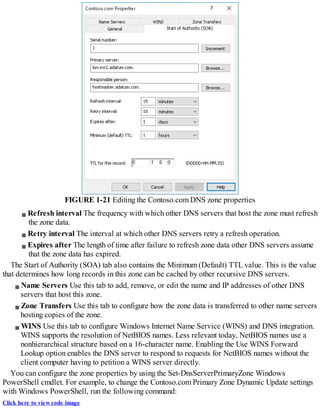 FIGURE 1-21 Editing the Contoso.com DNS zone properties
Refresh interval The frequency with which other DNS servers that host the zone must refresh
the zone data.
Retry interval The interval at which other DNS servers retry a refresh operation.
Expires after The length of time after failure to refresh zone data other DNS servers assume
that the zone data has expired.
The Start of Authority (SOA) tab also contains the Minimum (Default) TTL value. This is the value
that determines how long records in this zone can be cached by other recursive DNS servers.
Name Servers Use this tab to add, remove, or edit the name and IP addresses of other DNS
servers that host this zone.
Zone Transfers Use this tab to configure how the zone data is transferred to other name servers
hosting copies of the zone.
WINS Use this tab to configure Windows Internet Name Service (WINS) and DNS integration.
WINS supports the resolution of NetBIOS names. Less relevant today, NetBIOS names use a
nonhierarchical structure based on a 16-character name. Enabling the Use WINS Forward
Lookup option enables the DNS server to respond to requests for NetBIOS names without the
client computer having to petition a WINS server directly.
You can configure the zone properties by using the Set-DnsServerPrimaryZone Windows
PowerShell cmdlet. For example, to change the Contoso.com Primary Zone Dynamic Update settings
with Windows PowerShell, run the following command:
Click here to view code image
 
