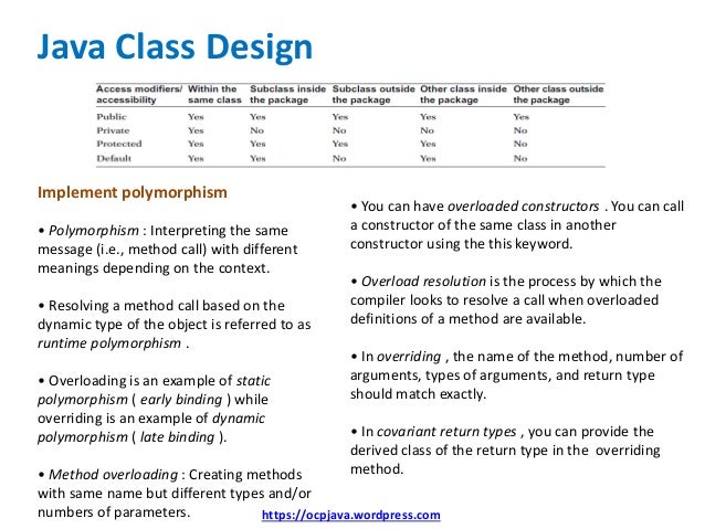 Ocp Java 8 Exam Ocpjp 8 Quick Reference Card