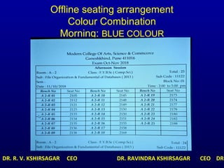 Offline seating arrangement
Colour Combination
Morning: BLUE COLOUR
DR. R. V. KSHIRSAGAR CEO DR. RAVINDRA KSHIRSAGAR CEO DR.
 