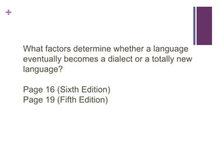 +


    What factors determine whether a language
    eventually becomes a dialect or a totally new
    language?

    Page 16 (Sixth Edition)
    Page 19 (Fifth Edition)
 