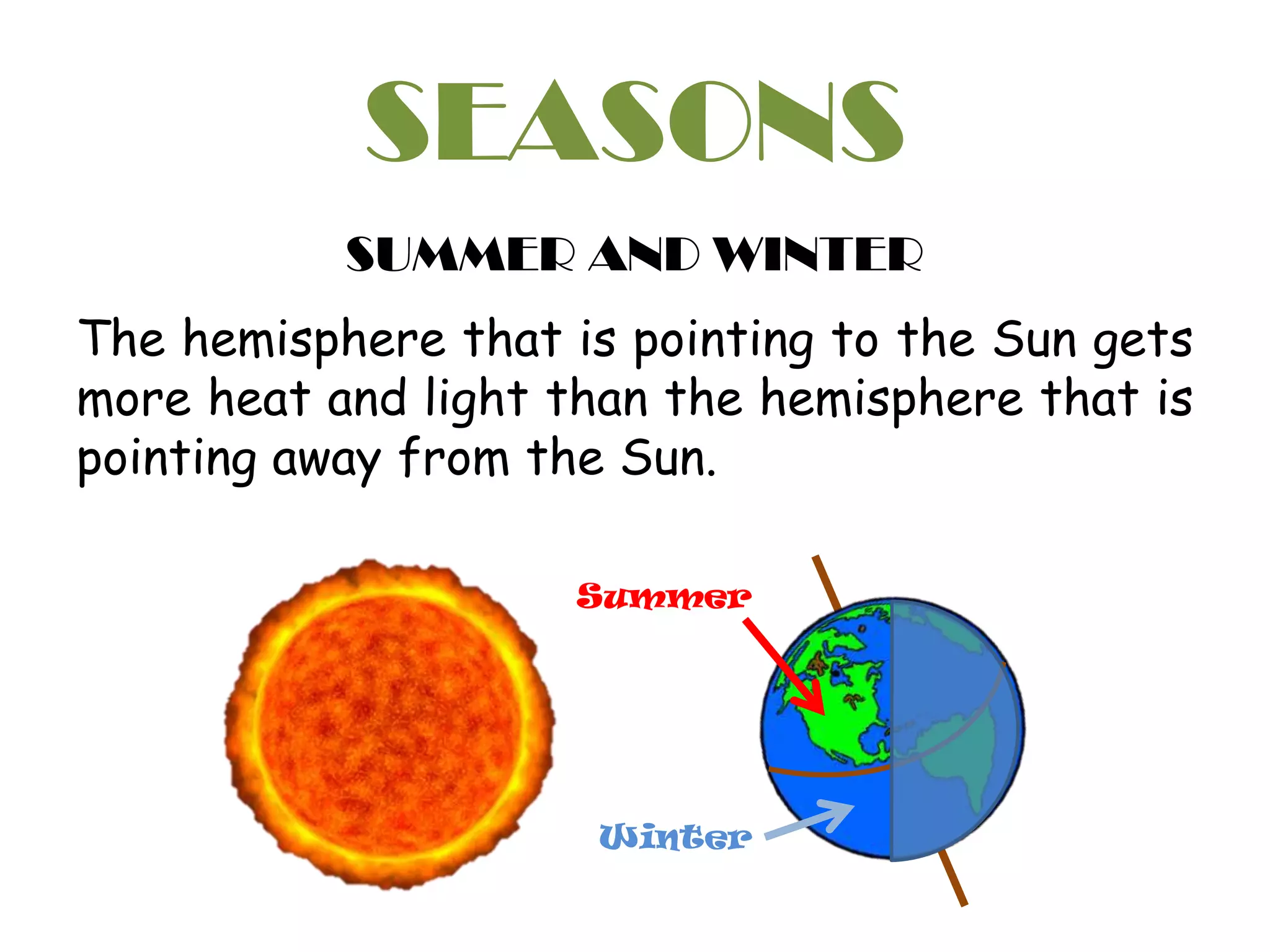 SEASONS
SUMMER AND WINTER
The hemisphere that is pointing to the Sun gets
more heat and light than the hemisphere that is
pointing away from the Sun.
Winter
Summer
 