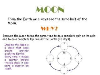 MOON
From the Earth we always see the same half of the
Moon.
WHY?
Because the Moon takes the same time to do a complete spin on its axis
and to do a complete lap around the Earth (28 days).
Imagine the Moon is
a clock that goes
around another
clock(the Earth).
Every time it moves
a quarter around
the big clock, it also
spins a quarter on
itself.
 