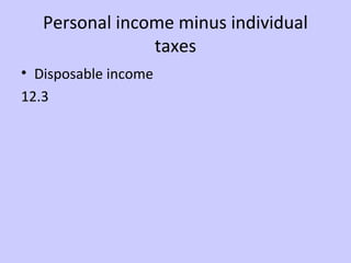 Personal income minus individual 
taxes 
• Disposable income 
12.3 
 