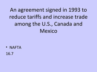 An agreement signed in 1993 to 
reduce tariffs and increase trade 
among the U.S., Canada and 
Mexico 
• NAFTA 
16.7 
 
