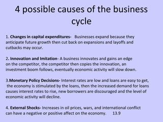 4 possible causes of the business 
cycle 
1. Changes in capital expenditures- Businesses expand because they 
anticipate future growth then cut back on expansions and layoffs and 
cutbacks may occur. 
2. Innovation and Imitation- A business innovates and gains an edge 
on the competitor, the competitor then copies the innovation, an 
investment boom follows, eventually economic activity will slow down. 
3.Monetary Policy Decisions- Interest rates are low and loans are easy to get, 
the economy is stimulated by the loans, then the increased demand for loans 
causes interest rates to rise, new borrowers are discouraged and the level of 
economic activity will decline. 
4. External Shocks- Increases in oil prices, wars, and international conflict 
can have a negative or positive affect on the economy. 13.9 
 