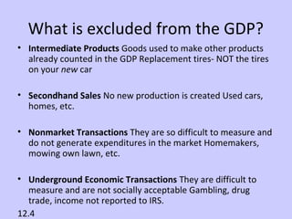What is excluded from the GDP? 
• Intermediate Products Goods used to make other products 
already counted in the GDP Replacement tires- NOT the tires 
on your new car 
• Secondhand Sales No new production is created Used cars, 
homes, etc. 
• Nonmarket Transactions They are so difficult to measure and 
do not generate expenditures in the market Homemakers, 
mowing own lawn, etc. 
• Underground Economic Transactions They are difficult to 
measure and are not socially acceptable Gambling, drug 
trade, income not reported to IRS. 
12.4 
 
