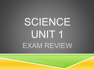 SCIENCE
UNIT 1
EXAM REVIEW
 