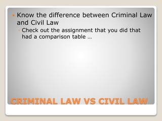 CRIMINAL LAW VS CIVIL LAW
 Know the difference between Criminal Law
and Civil Law
◦ Check out the assignment that you did that
had a comparison table …
 